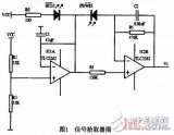 利用单片机进行脉搏信号采集的脉搏测试仪设计