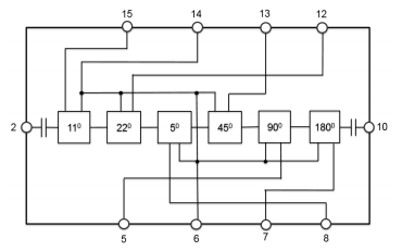 TGP2109-SM 6<b class='flag-5'>位數(shù)字</b><b class='flag-5'>移相器</b>的詳細數(shù)據(jù)手冊免費下載