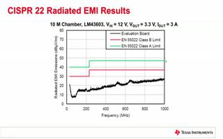 采用LM43603降低輻射EMI的PCB布局