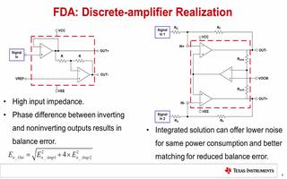 关于差分信号和FDA的特点介绍