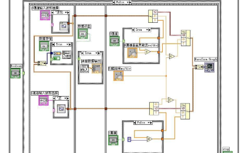 labview選項(xiàng)<b class='flag-5'>卡</b>切換根據(jù)按鈕顯示不同的界面<b class='flag-5'>詳細(xì)</b>資料<b class='flag-5'>概述</b>