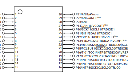 <b class='flag-5'>RL78</b>/<b class='flag-5'>G14</b>硬件的详细中文用户手册资料免费下载