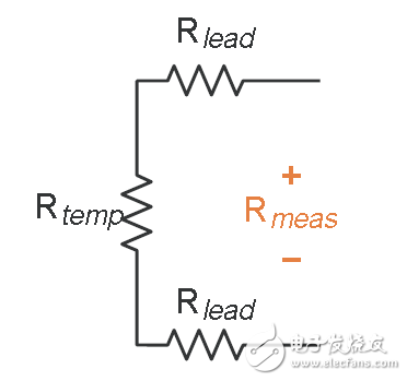 簡單的溫度傳感器ad590測溫電路原理分析