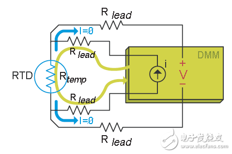 簡單的溫度傳感器ad590測溫電路原理分析