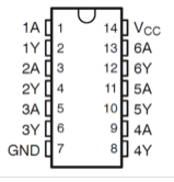 <b class='flag-5'>74hc14n</b>中文資料pdf