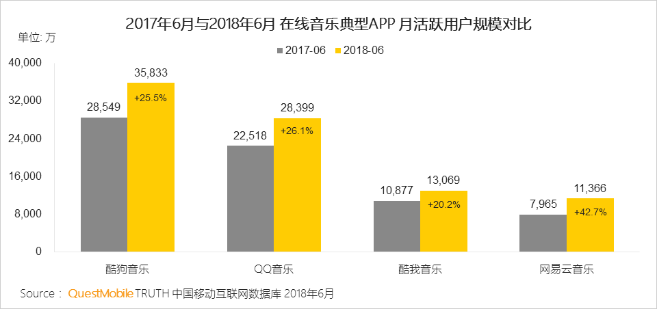 i系基因人口_传承红色基因手抄报(3)