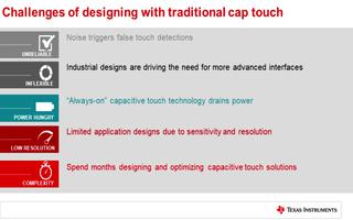 CapTIvate电容触摸解决方案（1）