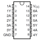 <b class='flag-5'>74HC14</b>引腳的各個(gè)功能是什么  <b class='flag-5'>74HC14</b>引腳功能詳解