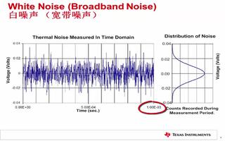 TI 高精度实验室：如何准确的测量噪声