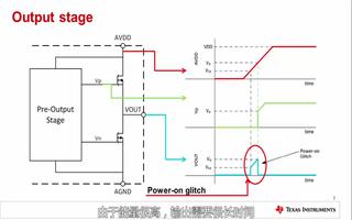 如何消除加電干擾<b class='flag-5'>緩解</b>干擾的方法