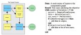 谷歌提出能够自动Debug神经网络的新方法