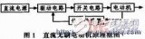 以MC9S12D64单片机为控制中心的无刷直流电动机控制驱动系统电路设计