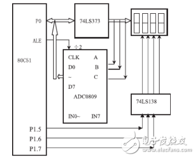 簡單的溫度傳感器ad590測溫電路原理分析