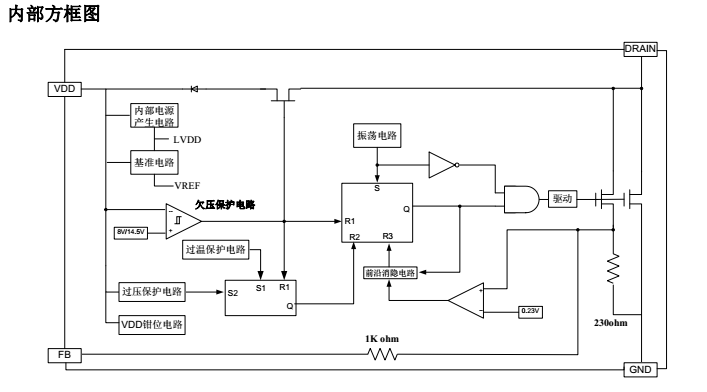 深圳低功耗5W电源管理icSM7012开关电源适配器上的应用