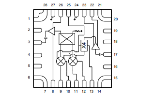 TGC4546-SM具有<b class='flag-5'>四倍频器</b>的变频<b class='flag-5'>器</b>详细资料免费下载