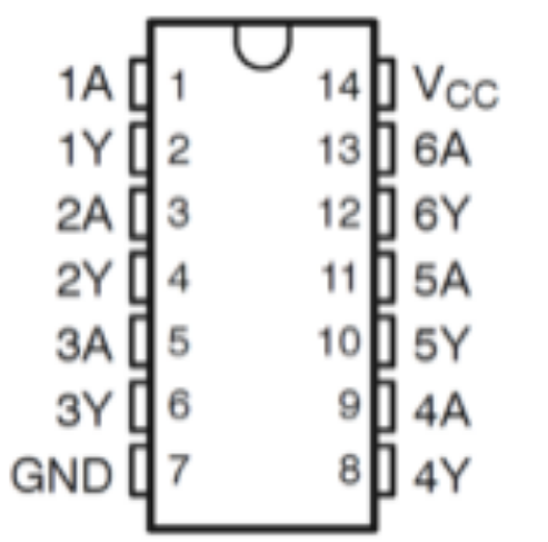 <b class='flag-5'>74hc14n</b>中文資料詳解（<b class='flag-5'>74hc14n</b>作用及其功能引腳圖和應(yīng)用電路圖）