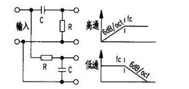 浅谈<b class='flag-5'>有源</b>电子<b class='flag-5'>分频</b>器 <b class='flag-5'>有源</b>电子<b class='flag-5'>分频</b>器<b class='flag-5'>电路</b>图