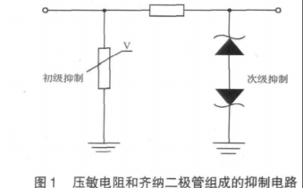 如何<b>抑制</b>PCB设计中的<b>瞬态</b><b>干扰</b>？如何选择合适的<b>抑制</b>器件？