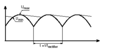 纹波电流是什么 铝电解电容纹波电流计算方法
