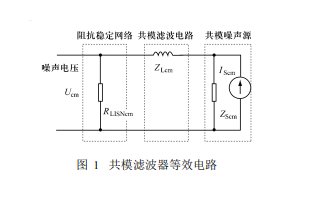 <b class='flag-5'>开关电源</b><b class='flag-5'>输入</b><b class='flag-5'>滤波器</b>的阻抗匹配的详细中文资料免费下载