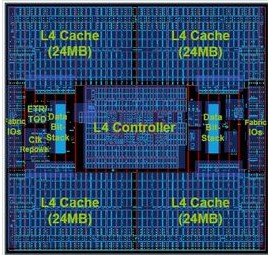 一级缓存、二级缓存、三级缓存区别是什么 详解它们...