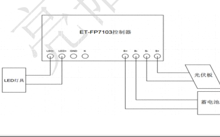 ET-FP7103-TYN<b class='flag-5'>降壓</b><b class='flag-5'>恒</b><b class='flag-5'>流</b>的太陽能<b class='flag-5'>控制器</b>詳細數(shù)據手冊免費下載