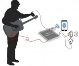 FPGA在音乐科技及医疗照护领域的应用