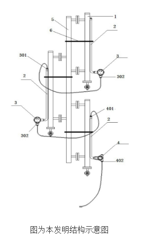 【新专利介绍】一种磁性液位变送器