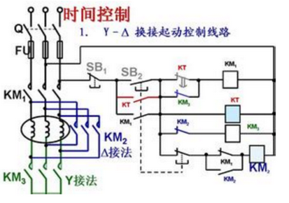 星三角启动需要几根线 电动机接交流接触器接线图