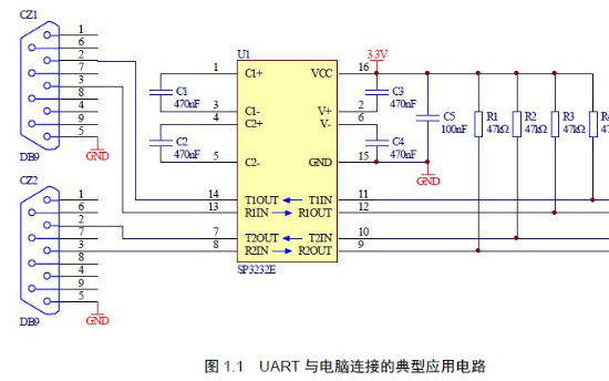 基于<b class='flag-5'>STM32</b>F4的<b class='flag-5'>HAL</b><b class='flag-5'>库</b><b class='flag-5'>串口</b><b class='flag-5'>UART</b>程序的详细资料免费下载