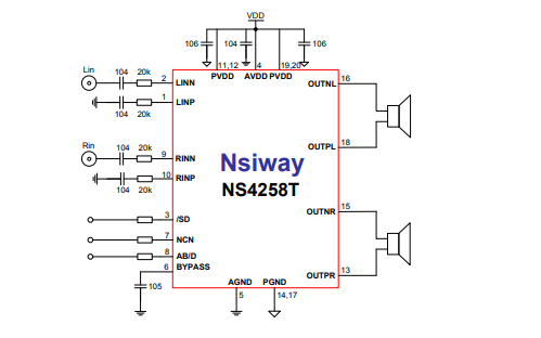 <b class='flag-5'>NS4258</b><b class='flag-5'>低噪聲</b>,防失真5W×2雙聲道AB<b class='flag-5'>類(lèi)</b><b class='flag-5'>D</b><b class='flag-5'>類(lèi)</b>切換<b class='flag-5'>音頻</b><b class='flag-5'>功放</b>IC的數(shù)據(jù)手冊(cè)