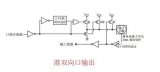 單片機(jī)IO口的輸出模式詳細(xì)分析