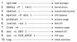 Linux常用检测性能的10个基本命令汇总