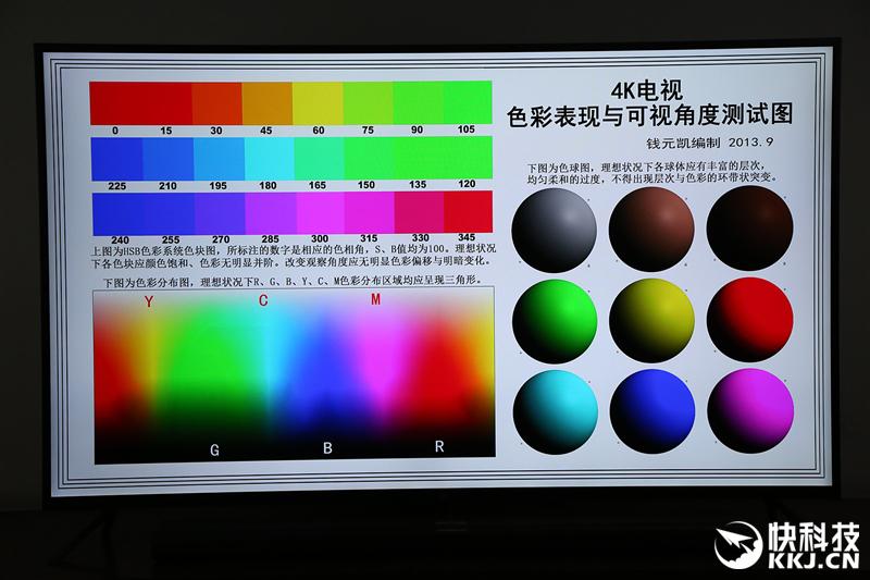 60寸小米电视3评测 整体布局更为简洁