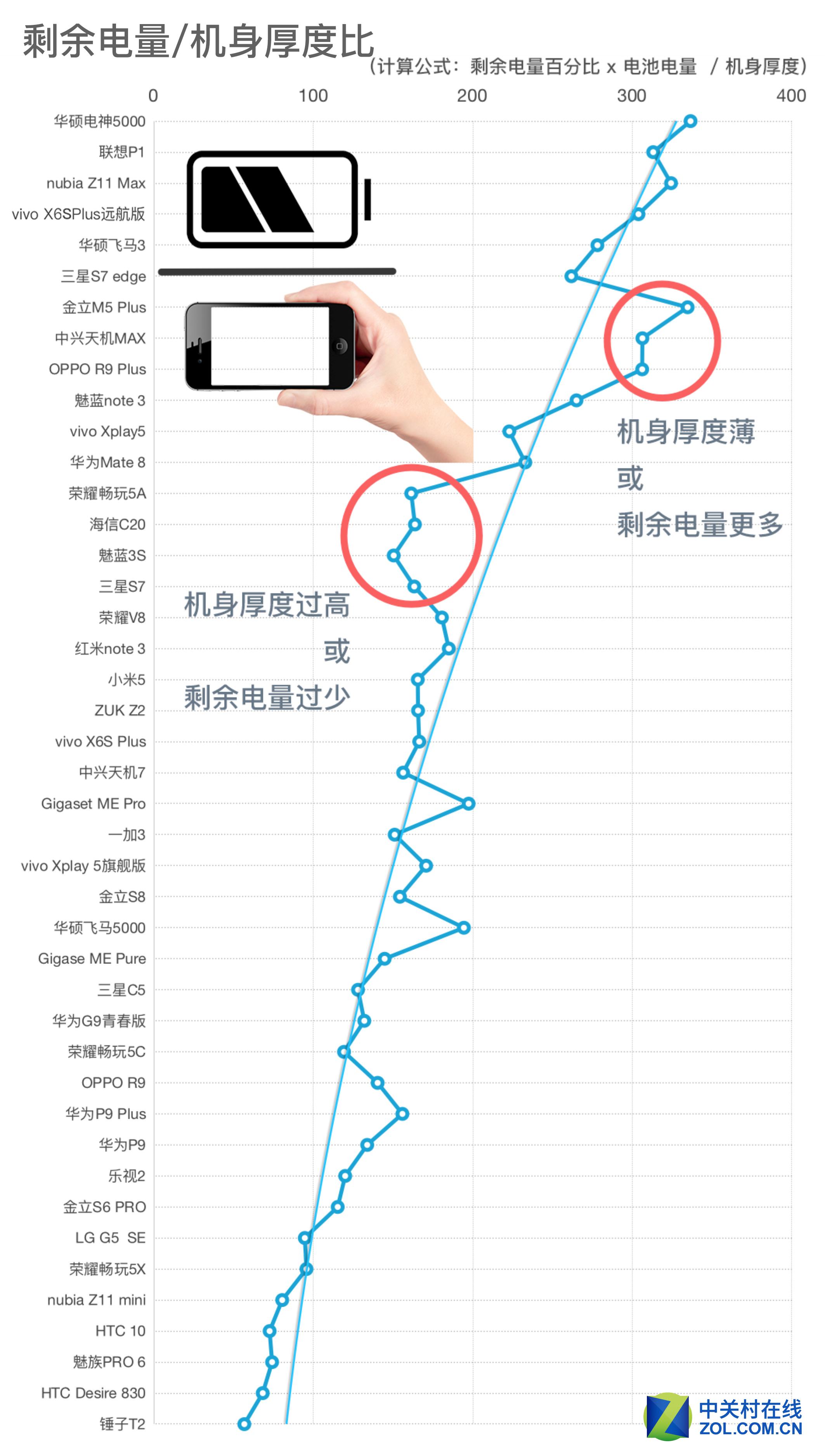 手机打击垫faded曲谱_陶笛曲谱12孔(4)