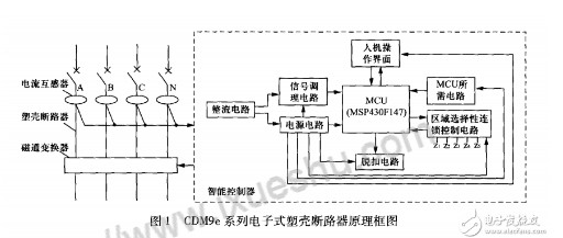 塑壳断路器与电子塑壳断路器的区别