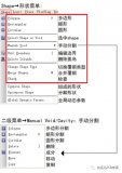 <b class='flag-5'>PCB</b>设计软件allegro中静态<b class='flag-5'>铜箔</b>和动态<b class='flag-5'>铜箔</b>的设计