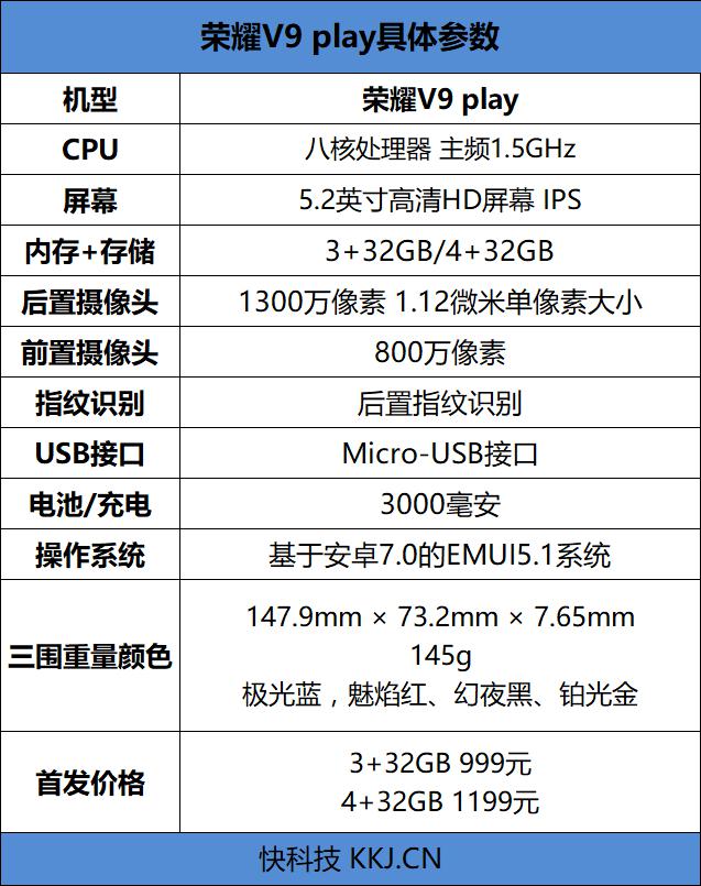 荣耀v9play充电器参数图片