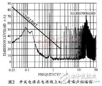 噪声分析与控制 pIYBAFt8uvqAO77aAABq4RD5DaM917.jpg