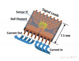 Allegro开环电流传感器的封装技术及其有何优...