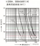 如何提高電氣壽命？<b class='flag-5'>接觸器</b><b class='flag-5'>粘連</b>和電池短路保護設計的詳細概述