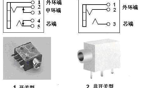 3.5<b>毫米</b>耳机插座插头的结构和接线方式详细中文资料免费下载