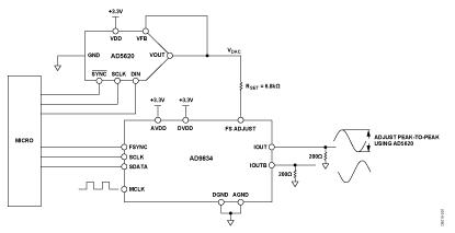 用于AD9834波形发生器的输出波形幅度的控制电路分析