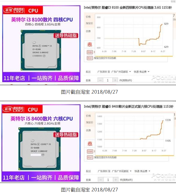 CPU和主板都面临涨价 何时降价成未知数