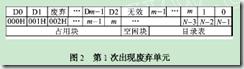 基于AVR RISC结构的E2PROM数据存储策略方案研究