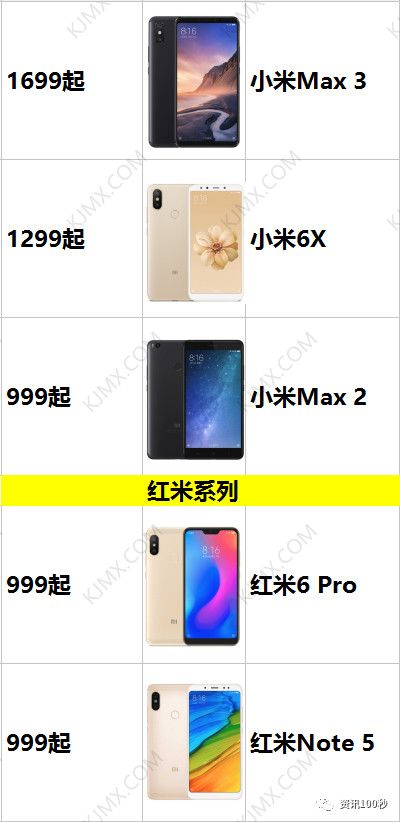 小米属于互联网公司吗 pIYBAFuFFDCAAuxnAACiivurkqI821.png