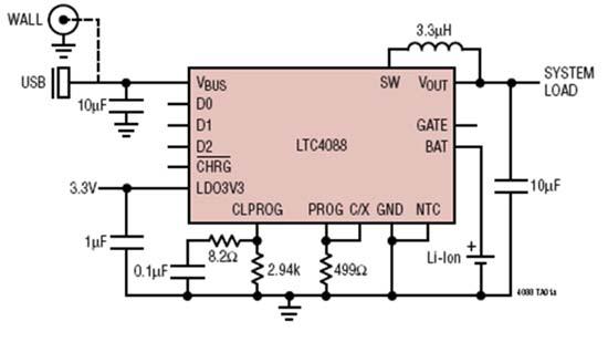 利用LTC4088电源管理IC来实现供电设备的设计