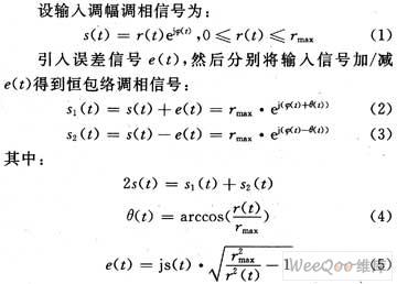  SCS算法在LINC發射機系統中的應用