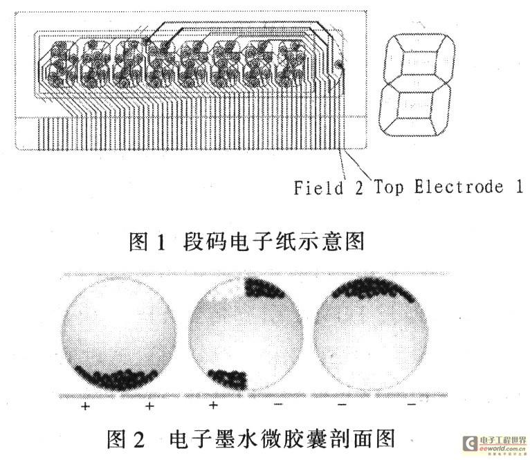 采用MSP430F413單片機(jī)進(jìn)行電子紙驅(qū)動低功耗的設(shè)計(jì)