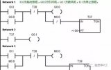 如何自学<b class='flag-5'>科学</b>的<b class='flag-5'>PLC</b><b class='flag-5'>编程</b>？